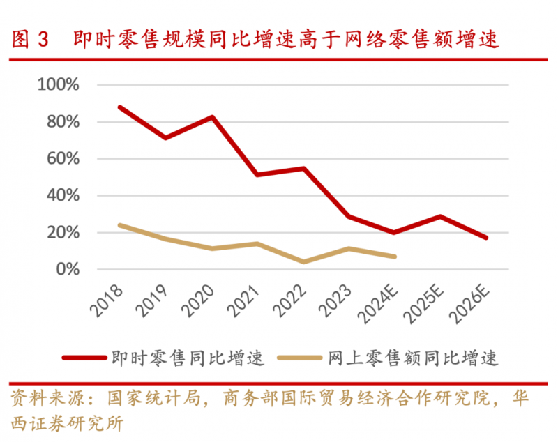 罗兰马歌酒庄丨揭秘产区最佳赤霞珠的荣誉之路