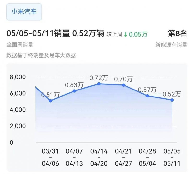 县政协赴岳西县考察学习职业教育推动工作