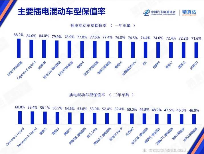 云南香格里拉：新兴的热门葡萄酒产区
