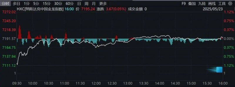 容园美榜荣状元蛇龙珠：尽显龙运