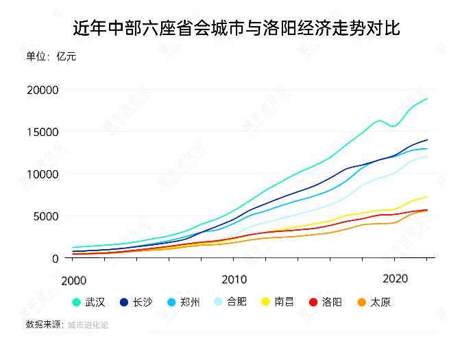 探寻法西边境：歌海娜的风格演绎
