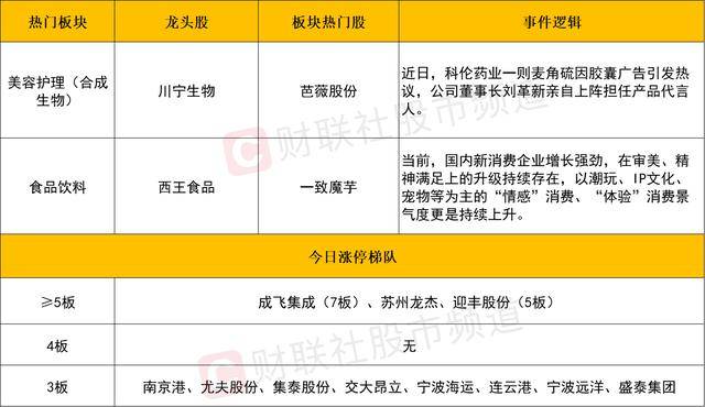 何正清前往会宫镇督导人居生态整治等工作