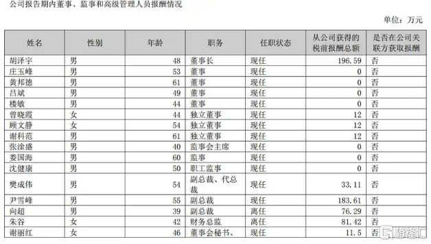 昼夜温差大，这份卫生提示请收好