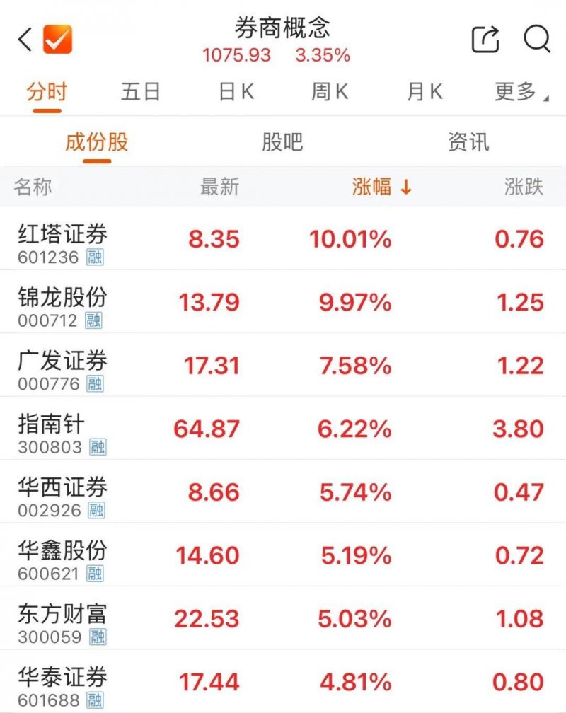 枞阳县举办2024年新春返乡人才恳谈会