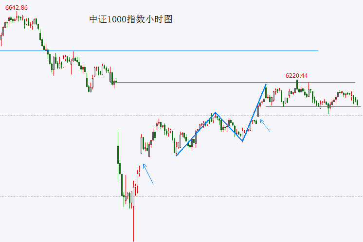 无年份香槟与多年份香槟