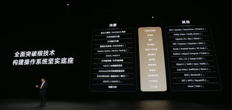 枞阳县推行村级供销社承建60万元以下小型项目