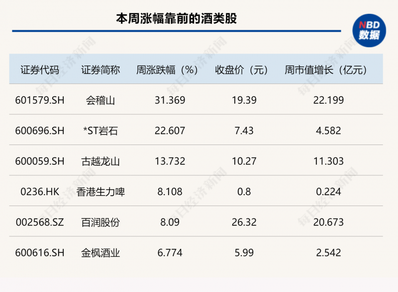 生物动力法缘何风靡阿尔萨斯？