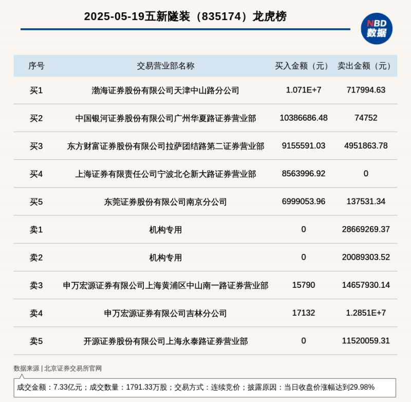 今年枞阳实行42项民生实事