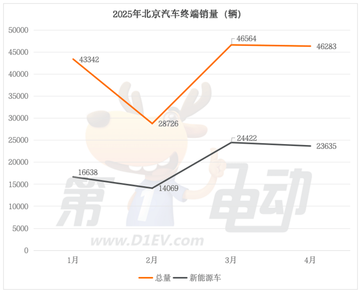 县政协党组会议暨县政协及机关主题教育领导小组第四次会议召开