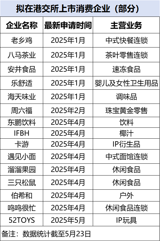 无名之辈也能逆风翻盘，理财酒庄的朋友快来抄作业