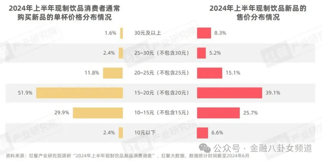 只闻其名的查理曼特级园