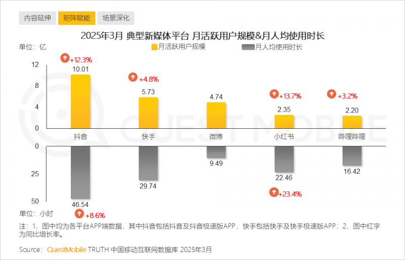 乐凯堡：波美侯优越风土的纯粹诠释
