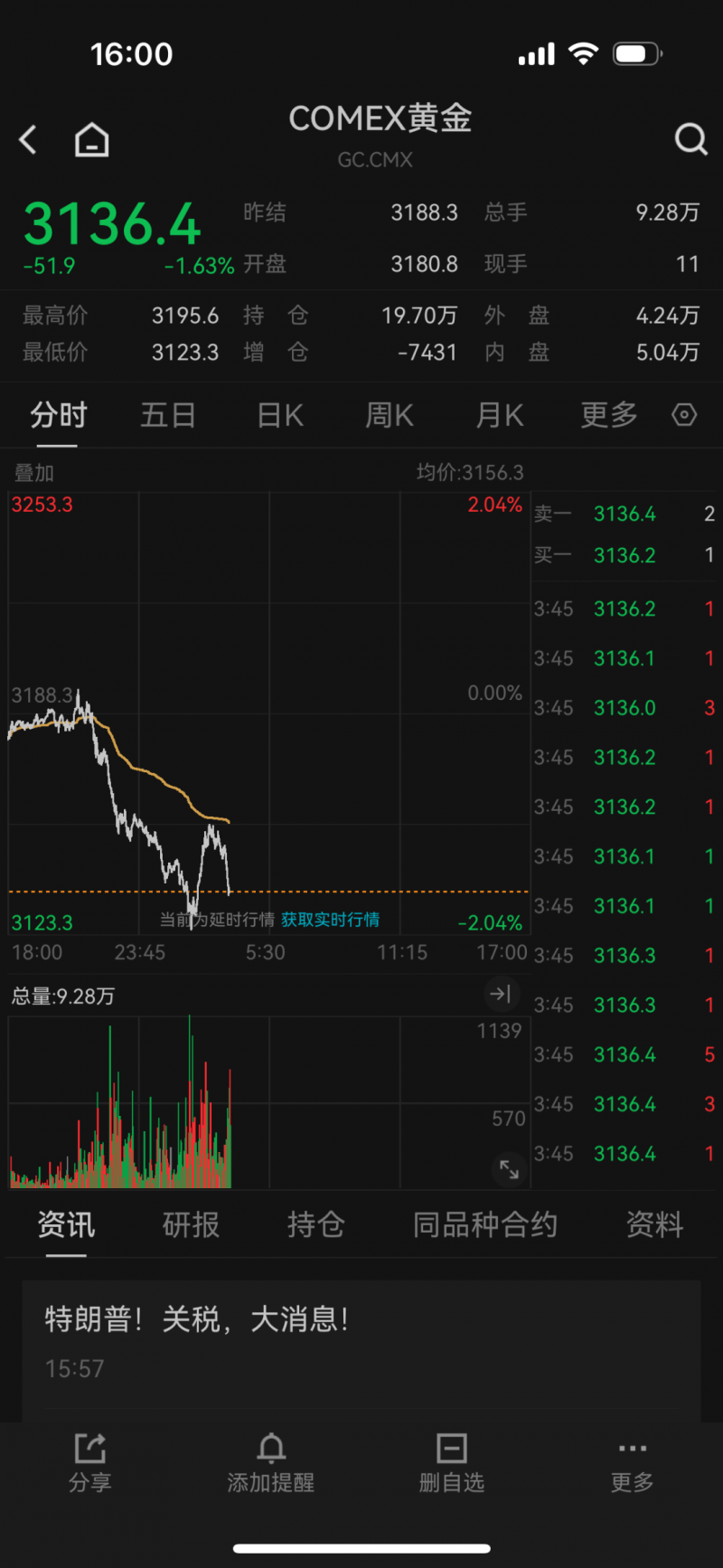 华昊酒庄柳木高干白：甘冽多汁，花香沁人