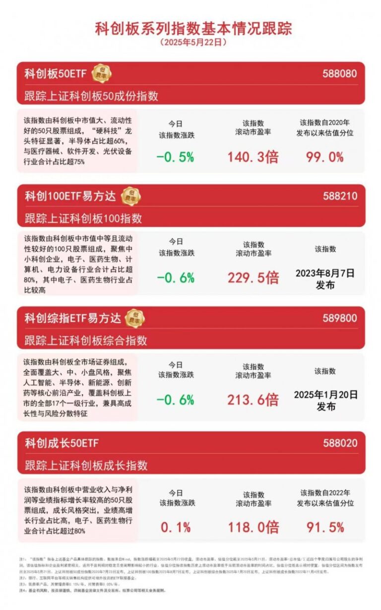 铁汉柔情是一种什么体验
？进步最快的列级庄非它莫属