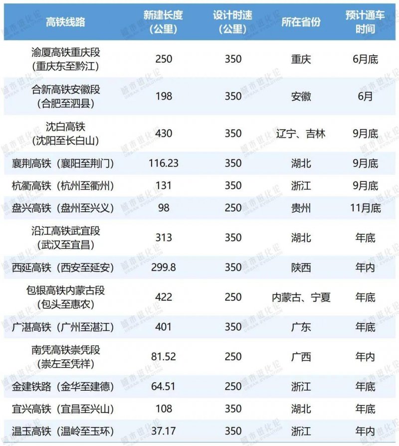 是哪个宝藏品种后劲胜过赤霞珠？
