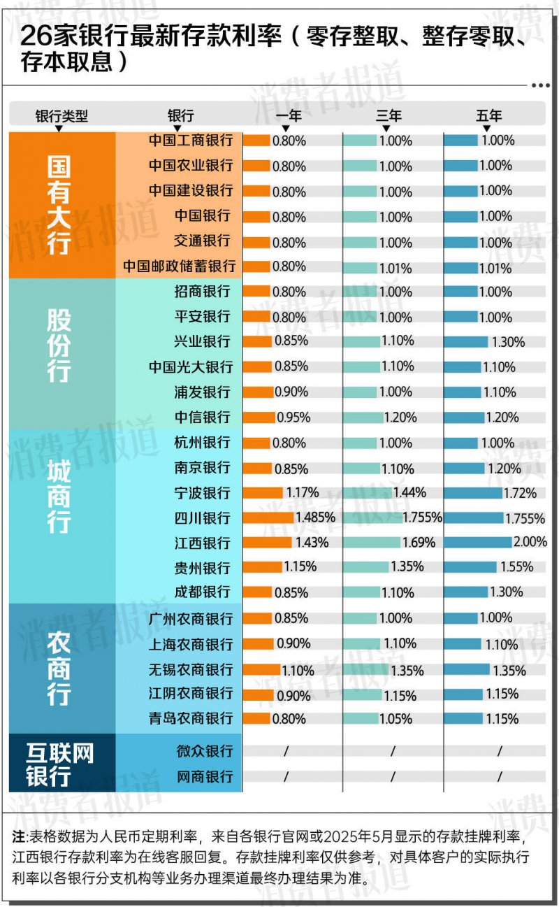 杨倩：把心扎根在职教的沃土里
