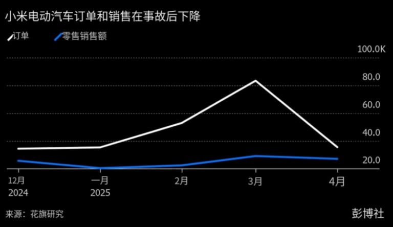 枞阳�：“监督一点通”照亮健身出行路