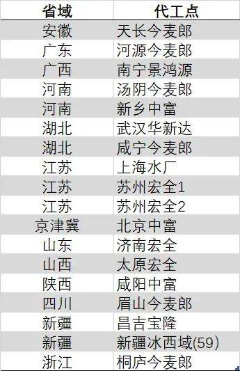 姚友平：党建领航致富路