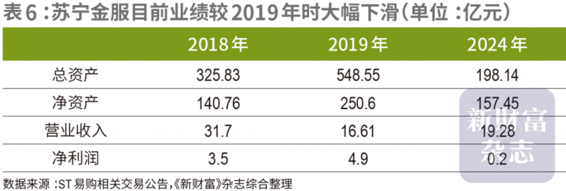 姚友平：党建领航致富路
