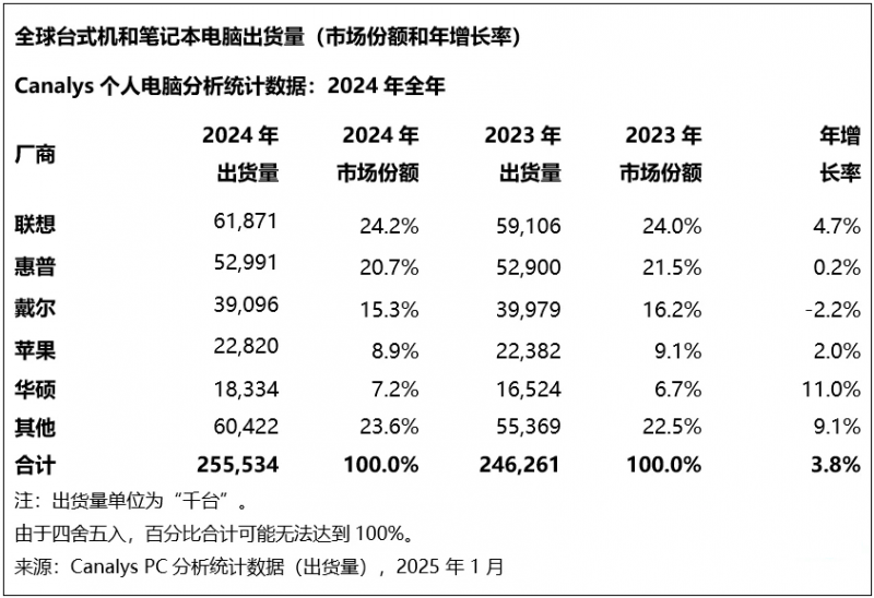 2012艾肯奥克维尔赤霞珠