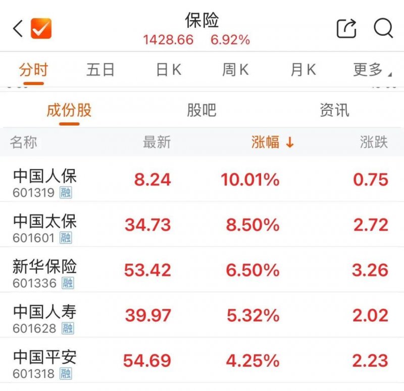 枞阳县2024年民生工作领导小组会议召开