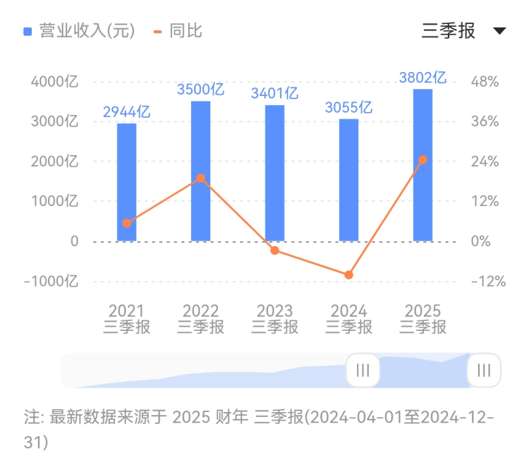 枞阳县两赛长河等自然资源确权项目顺利通过验收