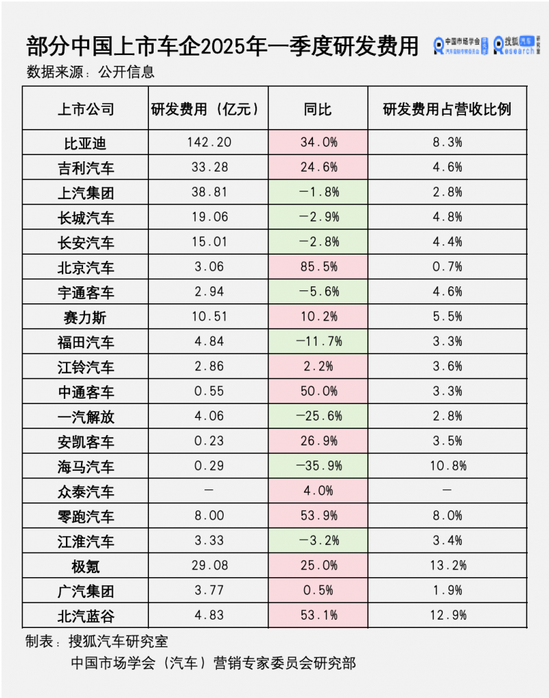 细数1855梅多克分级的“第一梯队”名庄