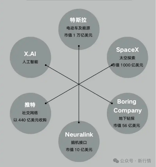 取经先进村　返岗争先进