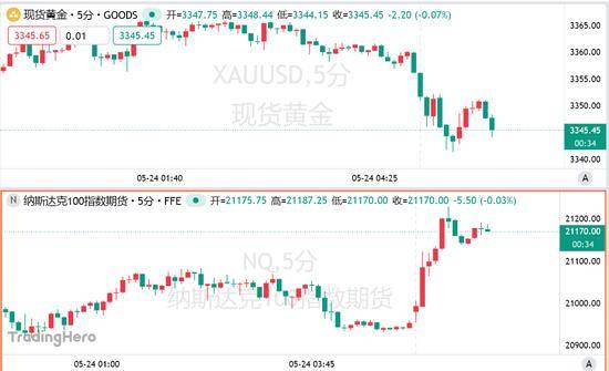四大行回落存款挂牌利率