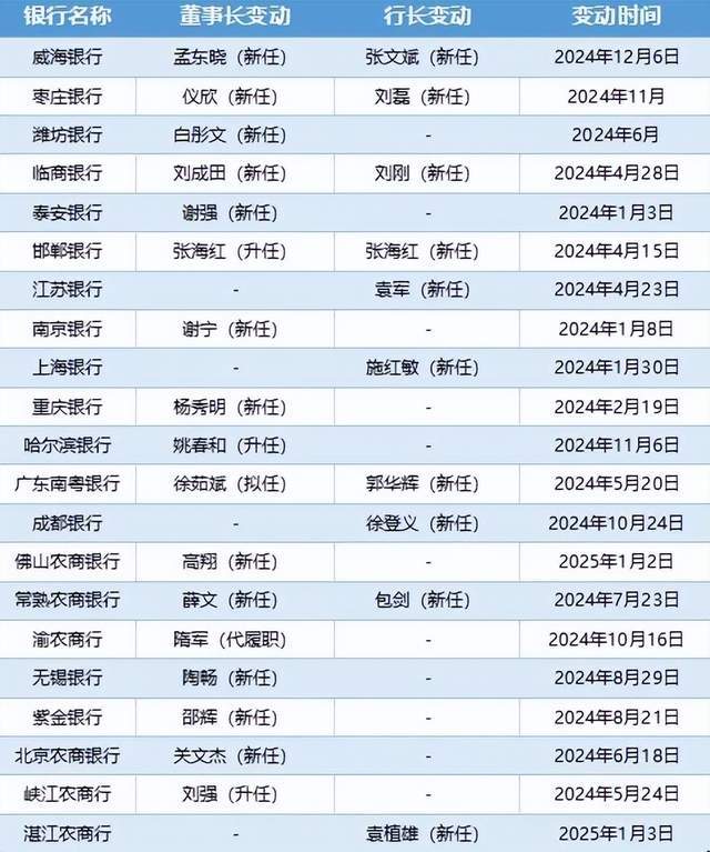柏菲德赛斯：柏菲同门，量少质优