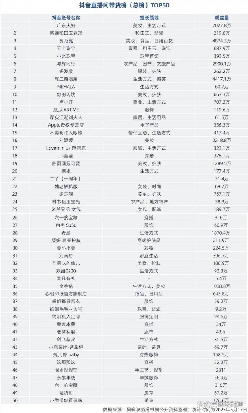 县政协召开十四届十次常委会议