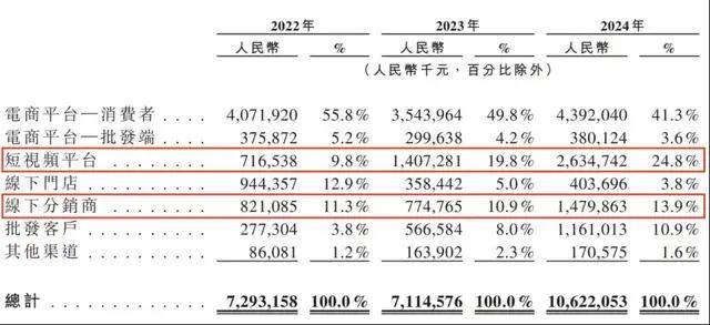 县政协党组会议暨县政协及机关主题教育领导小组第四次会议召开