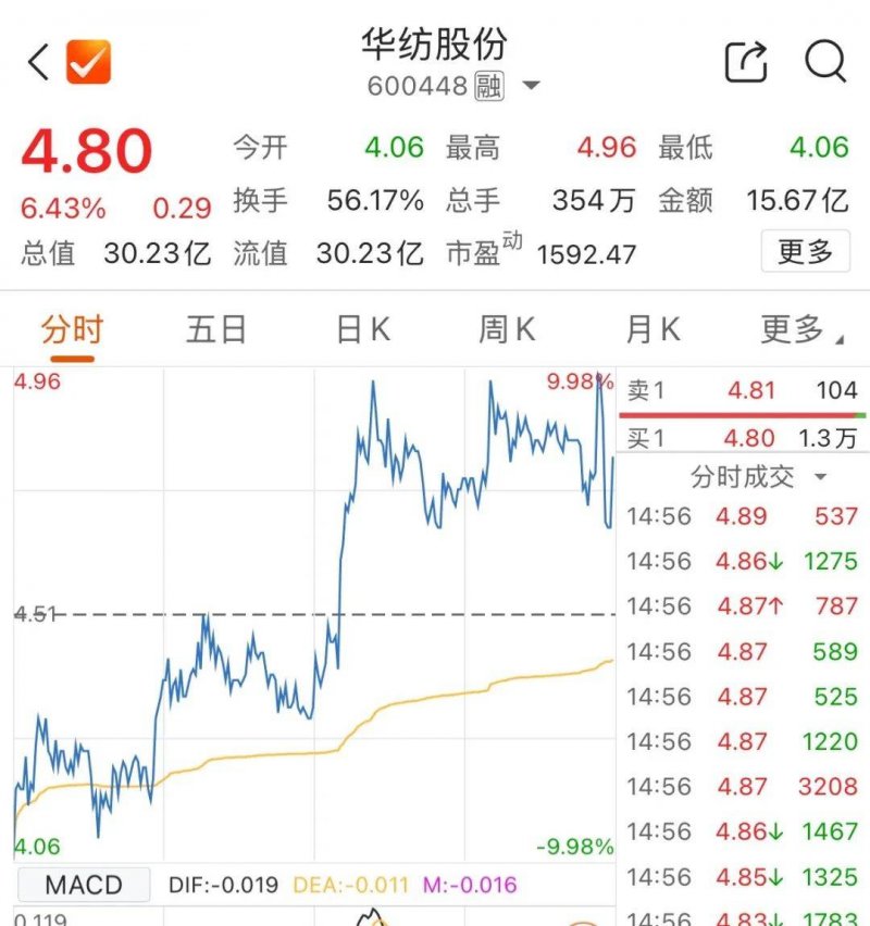 枞阳：指尖“微监督”扮靓美丽乡村