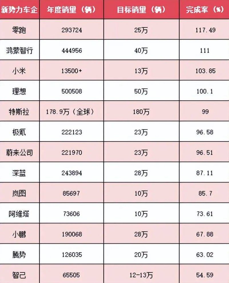 枞阳开展农机事故应急处置演练活动