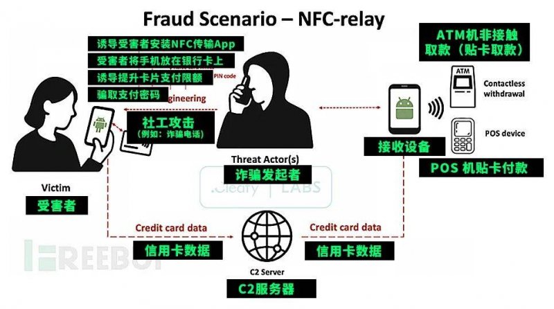 乌拉圭的旗舰葡萄品种：丹娜