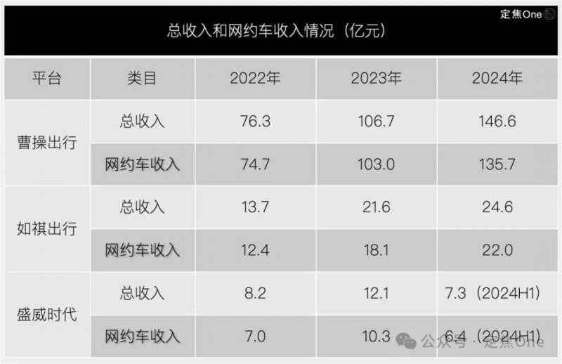 绿维特利纳：精彩不止于奥地利