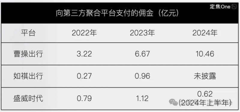 谈马尔贝克，必谈卡帝娜使徒