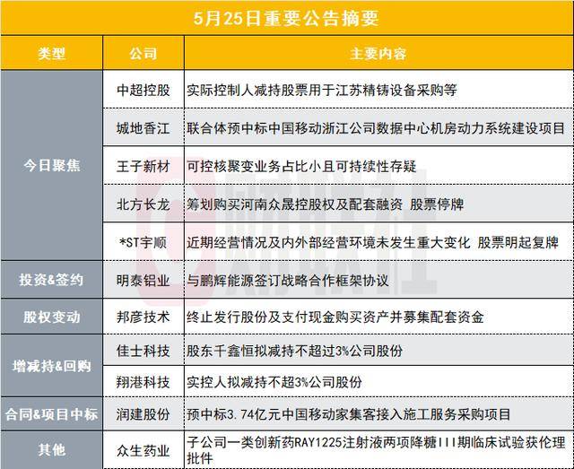 玛吉尔庄园：瓶中的普里奥拉托风土