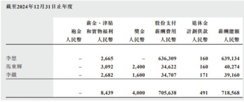 今年枞阳实行42项民生实事