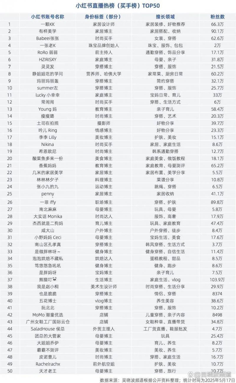 聊聊旱作农业对葡萄酒的作用