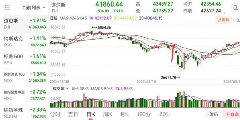 龙亭海风莱霞多丽：阵阵海风，清新自然